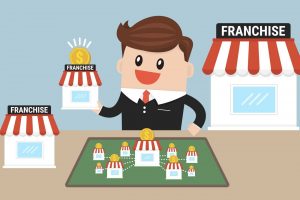 TRAINING ONLINE FRANCHISE IN BUSINESS