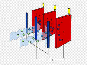 TRAINING ONLINE ELECTROSTATIC PRECIPITATOR