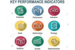 TRAINING ONLINE KPI: PENGUKURAN, EVALUASI KERJA DAN MERANCANG KEY PERFORMANCE INDICATOR