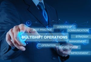 TRAINING ONLINE MULTISHIFT OPERATIONS