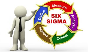 TRAINING ONLINE SIX SIGMA