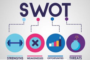 TRAINING ONLINE SWOT ANALISIS