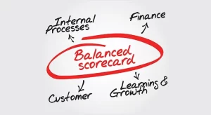 TRAINING BALANCED SCORECARD